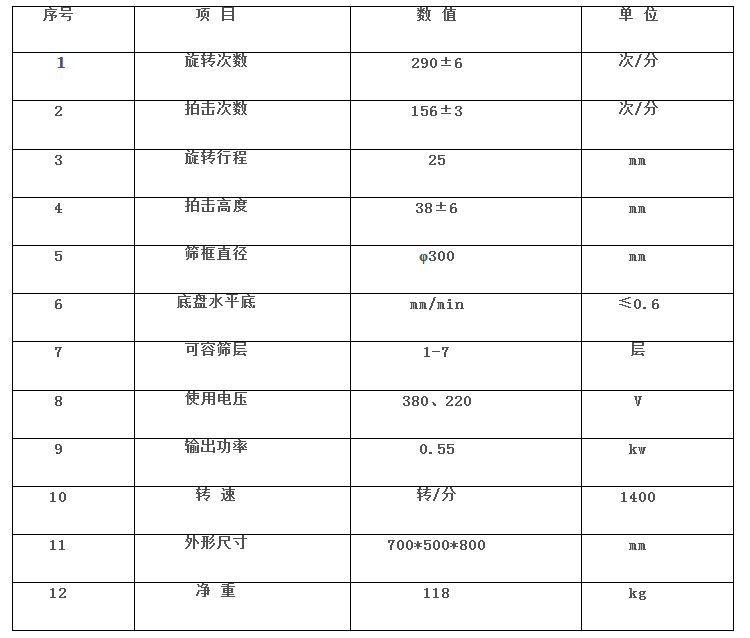 BZJ-200型拍击筛技术参数